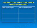 Особенности рек и виды хозяйственной деятельности человека