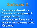 Определите 7 народов России численностью более 1 млн. человек