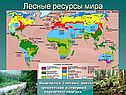 Ресурсы мира