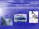 Вода в трех состояниях