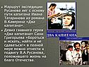 Маршрут экспедиции Русанова