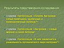 Результаты представления исследования