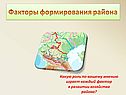 Факторы формирования района