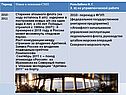 Переход в ФГУП