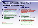 2004 стандарт Современные методы географических исследований