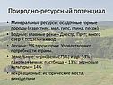 Природно-ресурсный потенциал