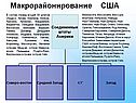 Макрорайонирование США