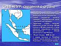 СИНГАПУР: сведения о стране