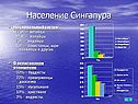 Население Сингапура