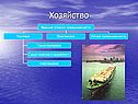Хозяйство