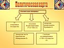 Политическая карта