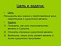 Цель и задачи