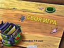 «Своя игра» по географии