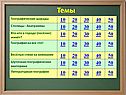 Темы