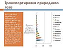 Большая часть крупнейших газопроводов страны