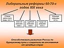 Либеральные реформы 60-70-х годов XIX века