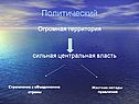 Огромная территория