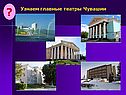 Главные театры Чувашии