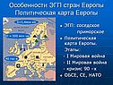 Особенности ЭГП стран Европы Политическая карта Европы