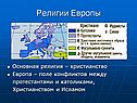 Религии Европы