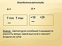 Разность