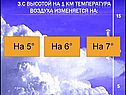 Температура