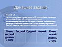 Домашнее задание