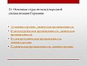 Основные отрасли международной специализации Германии