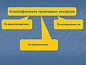 Классификация природных ресурсов
