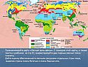 Типы природных ресурсов