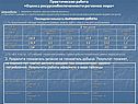 Оценка ресурсообеспеченности регионов мира