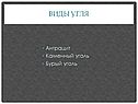 Виды угля