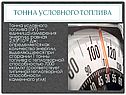 Тонна условного топлива