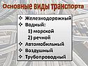 Основные виды транспорта