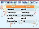Крупнейшие морские порты