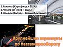 Крупнейшие аэропорты по пассажирообороту
