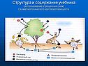 Использование упрощенных схем