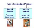 Курс «География России»