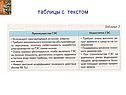 Таблицы с текстом