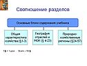 Соотношение разделов