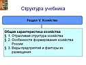 Структура учебника