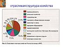 Отраслевая структура хозяйства