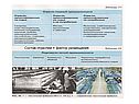 Состав отраслей + фактор размещения