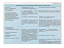Учебник по географии для 9 класса