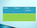 Урал география