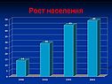 Урбанизация