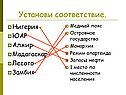 Установи соответствие