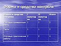 Формы и средства контроля