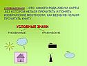 Условные знаки – это своего рода азбука карты ,без которой нельзя