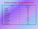 Страны-гиганты - свыше 100 млн чел